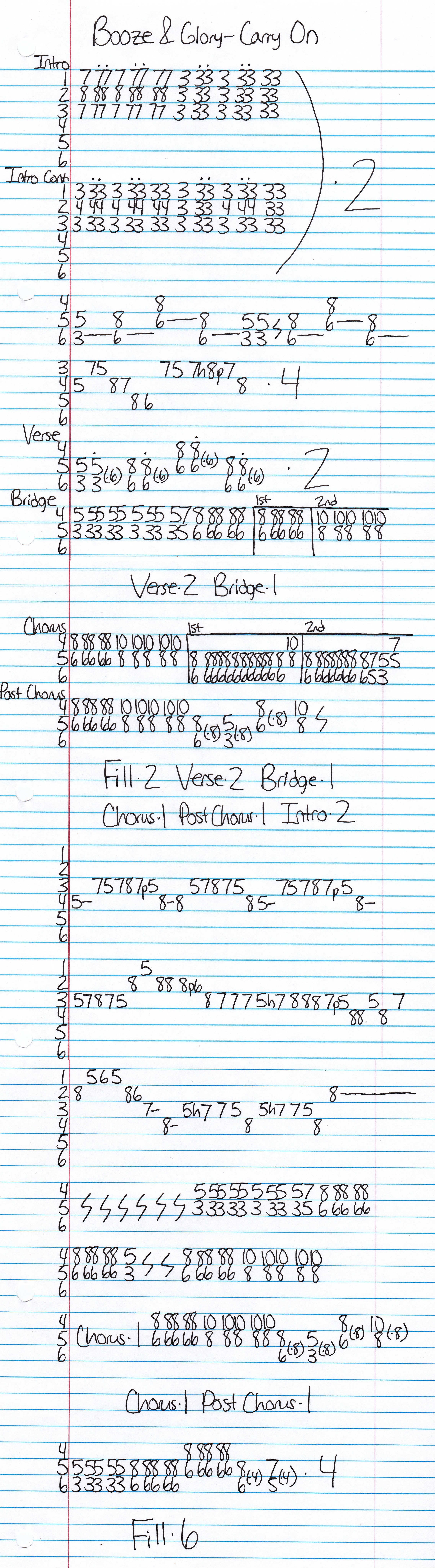 High quality guitar tab for Carry On by Booze & Glory off of the album Chapter IV. ***Complete and accurate guitar tab!***